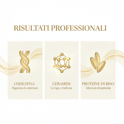 Infografica ingredienti Super Cheratina - Cheratina Ceramidi Proteine di Riso