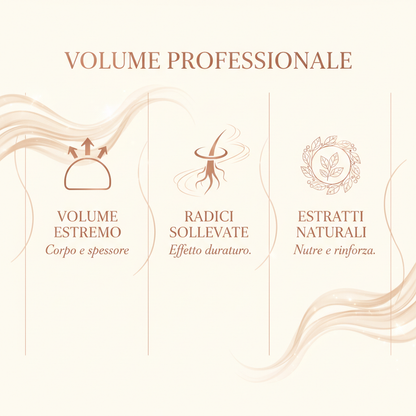 Infografica benefici Kit Super Volume - Volume Estremo Radici Sollevate Estratti Naturali