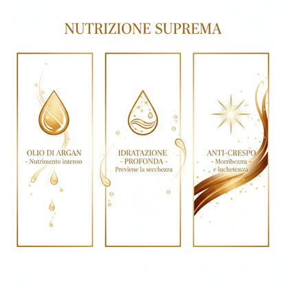 Infografica benefici Kit Super Argan - Olio di Argan Idratazione Profonda Anti-Crespo